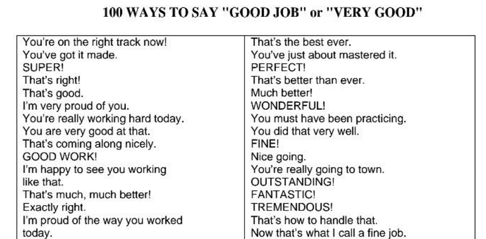 100 Ways to Say “Good Job”